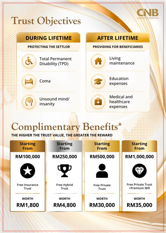 Mytrustbycnb-lifetime-care-beneficiary-trust-benefits-malaysia - cnb amanah berhad Mytrustbycnb infographic showing lifetime care planning, beneficiary support and complimentary trust benefits from rm100,000 to rm1 million.